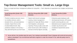Needs multi-channel campaign
tracking, moves-management
pipelines for major gift officers, direct
mail integration, and granular
reporting. Pricing usually scales with
donor record count, often landing in
the low-to-mid four figures annually.
Top Donor Management Tools: Small vs. Large Orgs
There's no single best donor management software for nonprofits — "best" depends on organization size, budget, and technical
capacity.
Small Nonprofits (Under 500
Donors)
Prioritize simplicity and price: low or
no monthly minimum, built-in
donation forms, and automated tax
receipts. Expect free to a few
hundred dollars/month. Skip
predictive analytics or AI scoring —
they add training time you don't have.
Mid-Size Nonprofits (500–5,000
Donors)
Large Nonprofits (5,000+
Donors)
Enterprise-grade databases with
role-based permissions, API access,
wealth-screening add-ons, and
dedicated account support to handle
complex org structures and
compliance requirements across
regions.
Across all tiers, the checklist stays the same: Can it dedupe automatically? Does it integrate with email and accounting
without a developer? Can non-technical staff build a segment in under five minutes? If not, staff will quietly revert to
spreadsheets.
 
