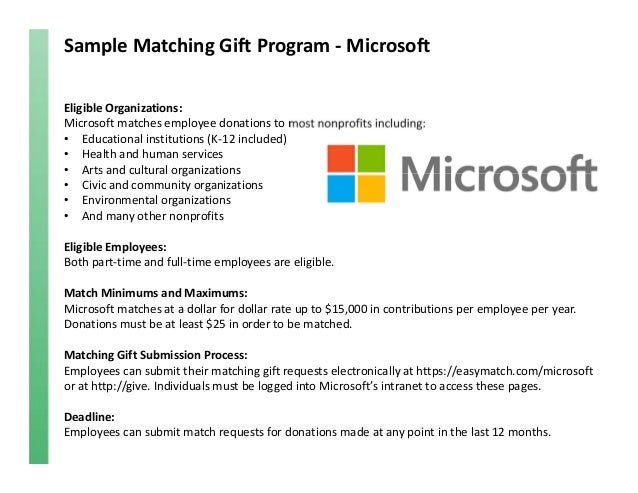 Corporate Matching Gift Programs 4