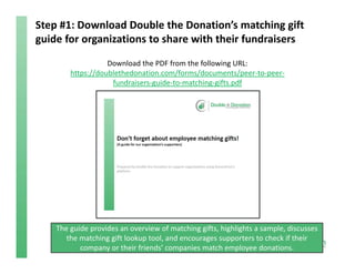 Step #1: Download Double the Donation’s matching gift 
guide for organizations to share with their fundraisers
The guide provides an overview of matching gifts, highlights a sample, discusses 
the matching gift lookup tool, and encourages supporters to check if their 
company or their friends’ companies match employee donations.
Download the PDF from the following URL:
https://doublethedonation.com/forms/documents/peer‐to‐peer‐
fundraisers‐guide‐to‐matching‐gifts.pdf
 