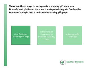 There are three ways to incorporate matching gift data into 
DonorDrive’s platform. Here are the steps to integrate Double the 
Donation’s plugin into a dedicated matching gift page.
On a Dedicated 
Matching Gift Page
As Resources for 
Fundraisers
In the Donation 
Process on the 
Donation Thank You 
Page
 