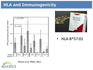HLA and Immunogenicity
• HLA-B*57:01
Ostrov et al, PNAS, 2012
 
