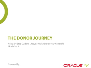 THE DONOR JOURNEY
A Step-By-Step Guide to Lifecycle Marketing for your Nonprofit
24 July 2014
Presented By:
 