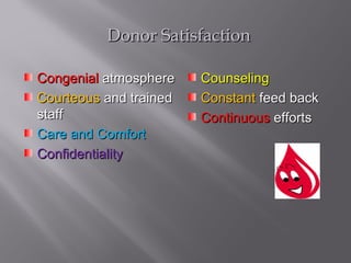 Donor SatisfactionDonor Satisfaction
CongenialCongenial atmosphereatmosphere
CourteousCourteous and trainedand trained
staffstaff
Care and ComfortCare and Comfort
ConfidentialityConfidentiality
CounselingCounseling
ConstantConstant feed backfeed back
ContinuousContinuous effortsefforts
 