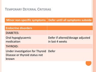 Endocrine disorders
DIABETES:
Oral hypoglycaemic
medication
Defer if altered/dosage adjusted
in last 4 weeks
THYROID:
Under investigation for Thyroid
Disease or thyroid status not
known
Defer
TEMPORARY DEFERRAL CRITERIAS
Minor non-specific symptoms Defer until all symptoms subside
 