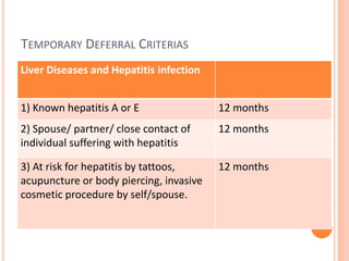 TEMPORARY DEFERRAL CRITERIAS
Liver Diseases and Hepatitis infection
1) Known hepatitis A or E 12 months
2) Spouse/ partner/ close contact of
individual suffering with hepatitis
12 months
3) At risk for hepatitis by tattoos,
acupuncture or body piercing, invasive
cosmetic procedure by self/spouse.
12 months
 