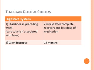TEMPORARY DEFERRAL CRITERIAS
Digestive system
1) Diarrhoea in preceding
week
(particularly if associated
with fever)
2 weeks after complete
recovery and last dose of
medication
2) GI endoscopy: 12 months
 