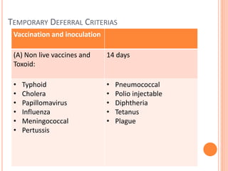 TEMPORARY DEFERRAL CRITERIAS
Vaccination and inoculation
(A) Non live vaccines and
Toxoid:
14 days
• Typhoid
• Cholera
• Papillomavirus
• Influenza
• Meningococcal
• Pertussis
• Pneumococcal
• Polio injectable
• Diphtheria
• Tetanus
• Plague
 
