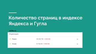 Количество страниц в индексе
Яндекса и Гугла
avito.ru
 