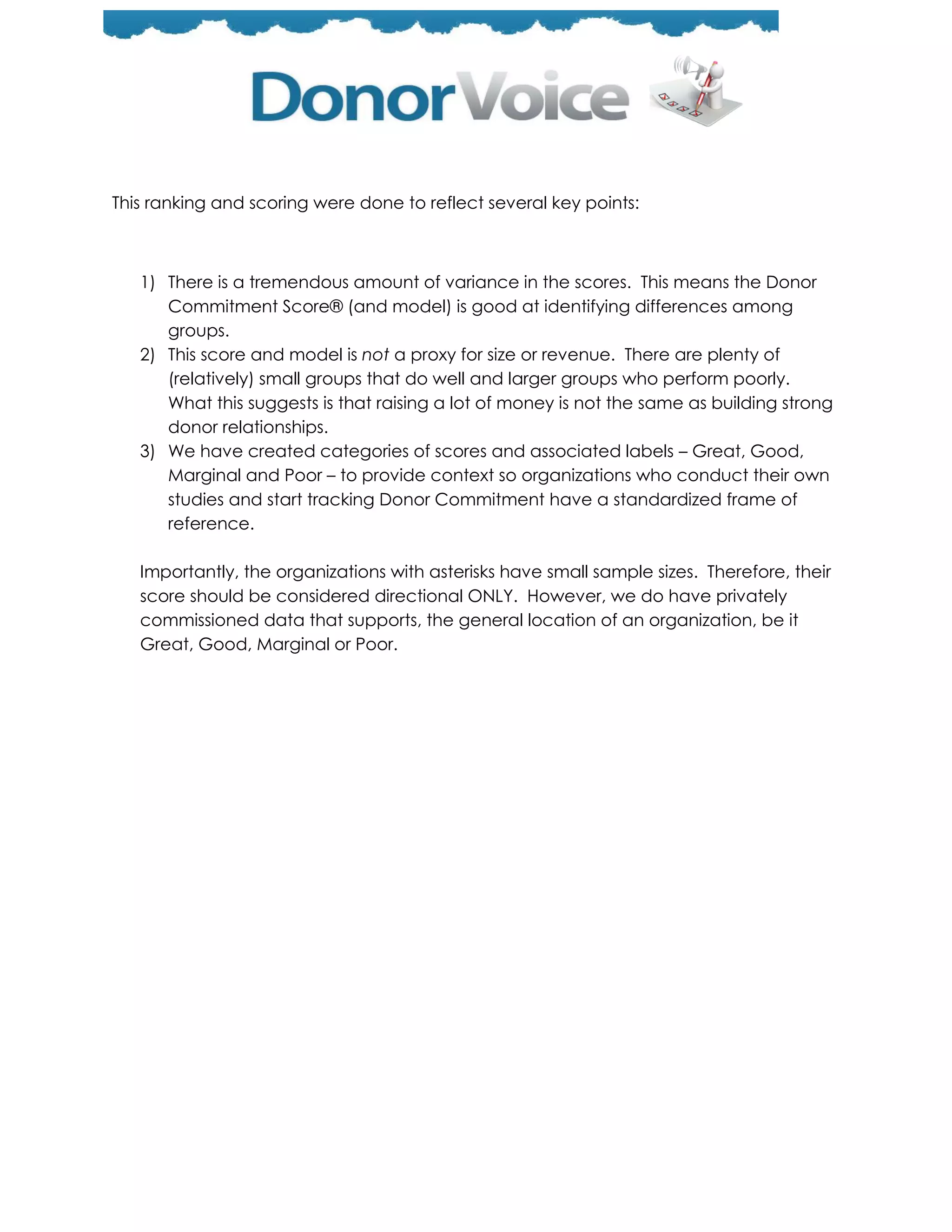 This ranking and scoring were done to reflect several key points:



   1) There is a tremendous amount of variance in the scores. This means the Donor
      Commitment Score® (and model) is good at identifying differences among
      groups.
   2) This score and model is not a proxy for size or revenue. There are plenty of
      (relatively) small groups that do well and larger groups who perform poorly.
      What this suggests is that raising a lot of money is not the same as building strong
      donor relationships.
   3) We have created categories of scores and associated labels – Great, Good,
      Marginal and Poor – to provide context so organizations who conduct their own
      studies and start tracking Donor Commitment have a standardized frame of
      reference.

   Importantly, the organizations with asterisks have small sample sizes. Therefore, their
   score should be considered directional ONLY. However, we do have privately
   commissioned data that supports, the general location of an organization, be it
   Great, Good, Marginal or Poor.
 