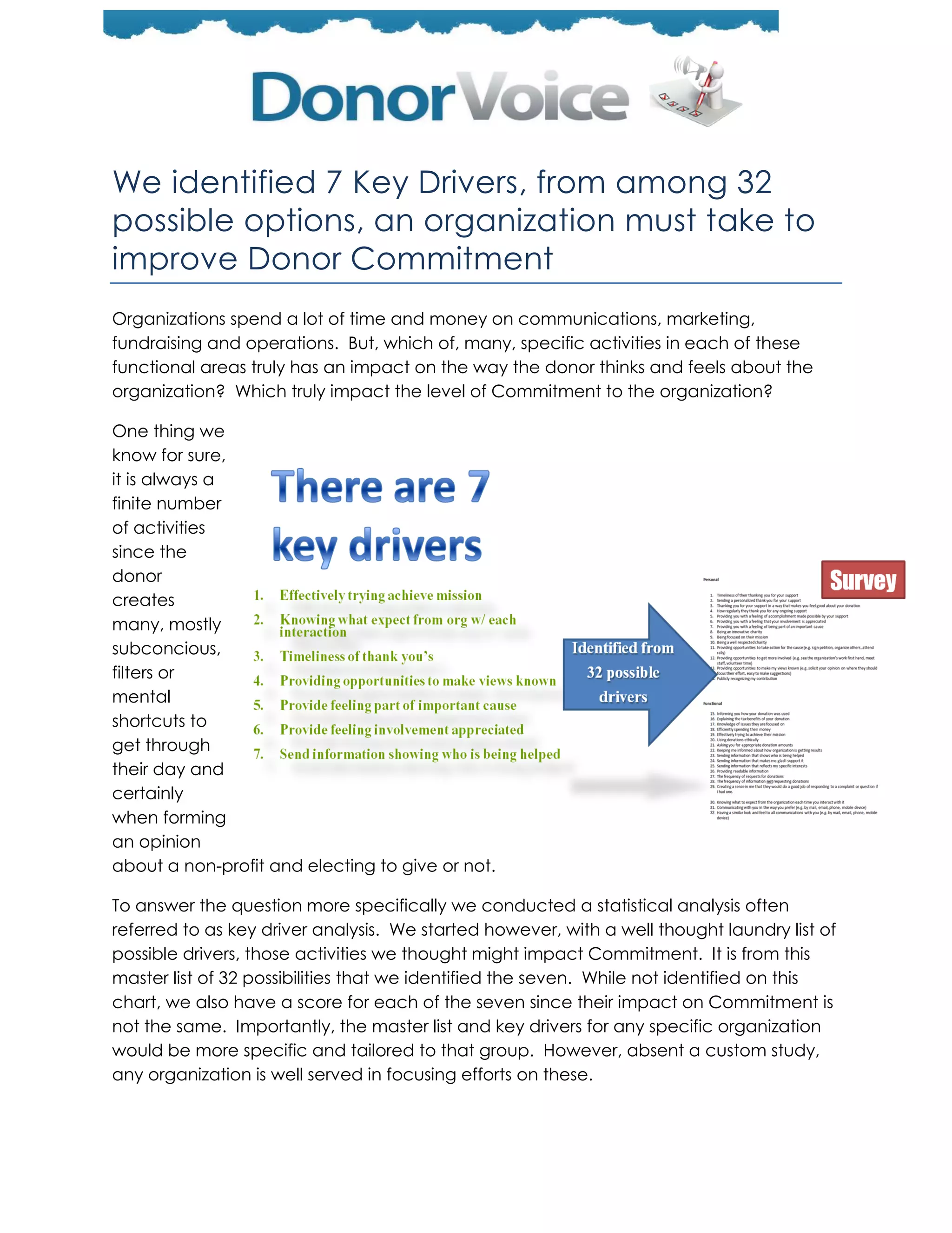 We identified 7 Key Drivers, from among 32
possible options, an organization must take to
improve Donor Commitment
Organizations spend a lot of time and money on communications, marketing,
fundraising and operations. But, which of, many, specific activities in each of these
functional areas truly has an impact on the way the donor thinks and feels about the
organization? Which truly impact the level of Commitment to the organization?

One thing we
know for sure,
it is always a
finite number
of activities
since the
donor
creates
many, mostly
subconcious,
filters or
mental
shortcuts to
get through
their day and
certainly
when forming
an opinion
about a non-profit and electing to give or not.

To answer the question more specifically we conducted a statistical analysis often
referred to as key driver analysis. We started however, with a well thought laundry list of
possible drivers, those activities we thought might impact Commitment. It is from this
master list of 32 possibilities that we identified the seven. While not identified on this
chart, we also have a score for each of the seven since their impact on Commitment is
not the same. Importantly, the master list and key drivers for any specific organization
would be more specific and tailored to that group. However, absent a custom study,
any organization is well served in focusing efforts on these.
 
