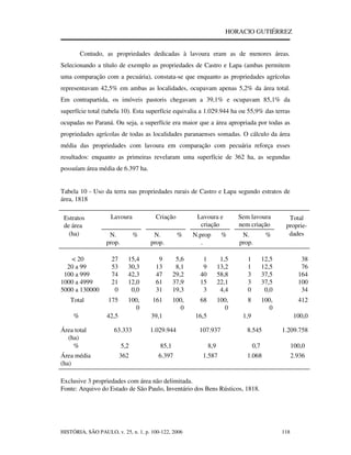 Donos De Terras E Escravos No Paraná