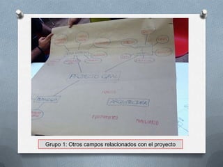 Grupo 1: Otros campos relacionados con el proyecto
 