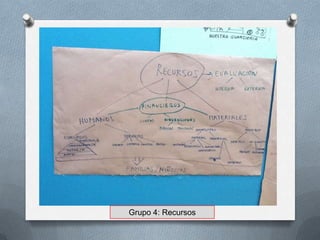 Grupo 4: Recursos
 
