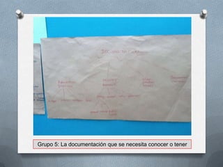 Grupo 5: La documentación que se necesita conocer o tener
 