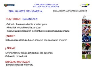 KIROLAREN EUSKAL ESKOLA ESCUELA VASCA DEL DEPORTE EBALUAKETA GEHIGARRIA: FUNTZIOAK:  BALANTZEA -Baloratu ikaskuntza behin amaituz gero -Kirolariak lortutako maila zehaztu -Ikaskuntza prozesuaren elementuen eraginkortasuna zehaztu ¿NOIZ? Irakaskuntza aldi luze baten ondoren edo sasoiaren ondoren ¿ NOLA? -Errendimendu frogak,gehigarriak edo azkenak -Behaketa prozedurak  ERABAKI HARTZEA:  -Lortutako mailaz informatu EBALUAKETA JARRAIAREN FASEAK ( 5 ) 