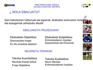 KIROLAREN EUSKAL ESKOLA ESCUELA VASCA DEL DEPORTE ¿ NOLA EBALUATU? Saio bakoitzaren helburuak eta egoerak, ebaluatze eremuaren mota eta ezaugarriak zehaztuko dituzte Ebaluaketa Subjektiboa Entrenatzailaren irizpidea Esperientziak eta Emozioak EBALUAKETA PROZEDURAK Ebaluaketa Objektiboa Diseinatutako frogak Ez ditu emaitzak aldatzen NEURKETA TEKNIKAK Teknika Kuantitatiboa Neurketa Eskala fisikoa Froga Objektiboa Teknika Kualitatiboa Neurri Mentala Entrenatzailearen irizpidea 