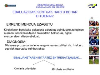 KIROLAREN EUSKAL ESKOLA ESCUELA VASCA DEL DEPORTE EBALUAZIOAK KONTUAK HARTU BEHAR DITUENAK: ERRENDIMENDUA EZAGUTU DIAGNOSIA: Kirolariaren banakako gaitasuna baloratuz agindutako zereginen aurrean :  sasoi bakoitzean finkatutako helburuak, egoki menperatzen dituen ebaluatu EBALUAKETAREN BITARTEZ ENTRENATZAILEAK… Kirolaria motibatu Kirolaria orientatu Bilakaera prozesuaren lehenengo unearen zati bat da.  Helburu egokiak ezartzeko ezinbestekoa 