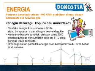 ENERGIA
Pertsona bakoitzak urtean 1403 kW/h erabiltzen ditugu etxean
batazbeste eta 1262 kW gas

Zer egin dezakegu kopuru hau murrizteko?
• Etxetako energia kontsumoaren %10a
stand by egoeran uzten ditugun tresnei dagokie.
• Kontsumo baxuko bonbilek ohikoak baino %80
energia gutxiago konsumitzen dute eta 8-10 aldiz
gehiago iraun dezakete.
• Ordenagailuetan pantailak energia asko kontsumitzen du. Itzali behar
ez duzunean.

 
