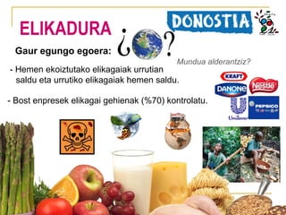 ELIKADURA
Gaur egungo egoera:
Mundua alderantziz?

- Hemen ekoiztutako elikagaiak urrutian
saldu eta urrutiko elikagaiak hemen saldu.

- Bost enpresek elikagai gehienak (%70) kontrolatu.

 