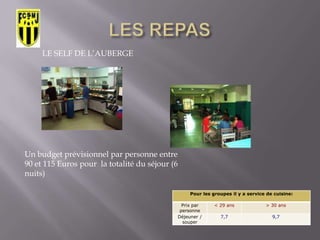 SITUATION GEOGRAPHIQUE