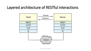 Layered architecture of RESTful interactions
Don't reinvent a wheel
 