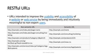 RESTful URLs
• URLs intended to improve the usability and accessibility of
a website or web service by being immediately and intuitively
meaningful to non-expert users.
Don't reinvent a wheel
Non-semantic URL Semantic URL
http://example.com/index.php?page=name http://example.com/name
http://example.com/index.php?page=consulting/mar
keting
http://example.com/consulting/marketing
http://example.com/products?category=2&pid=25 http://example.com/products/2/25
http://example.com/cgi-
bin/feed.cgi?feed=news&frm=rss
http://example.com/news.rss
http://example.com/services/index.jsp?category=lega
l&id=patents
http://example.com/services/legal/patents
 