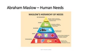 Abraham Maslow – Human Needs
Don't reinvent a wheel
 