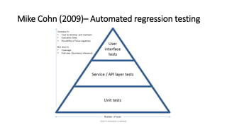 Mike Cohn (2009)– Automated regression testing
Don't reinvent a wheel
 