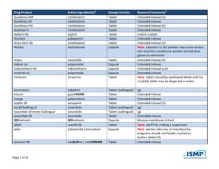 gabapentin active ingredients
