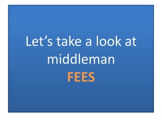 Let’s take a look at
middleman
FEES
 