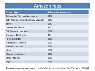 Amazon fees
Product Type Referral Fee Percentage
Automotive Parts and Accessories 12%
Baby Products (excluding baby apparel) 15%
Books 15%
Camera and Photo 8%
Cell Phone Accessories 15%
Consumer Electronics 8%
Home & Garden 15%
Industrial & Scientific 12%
Kindle Accessories 25%
Music 15%
Musical Instruments 15%
Office Products 15%
Toys 15%
Resource - http://www.amazon.com/gp/help/customer/display.html?nodeId=1161240
 