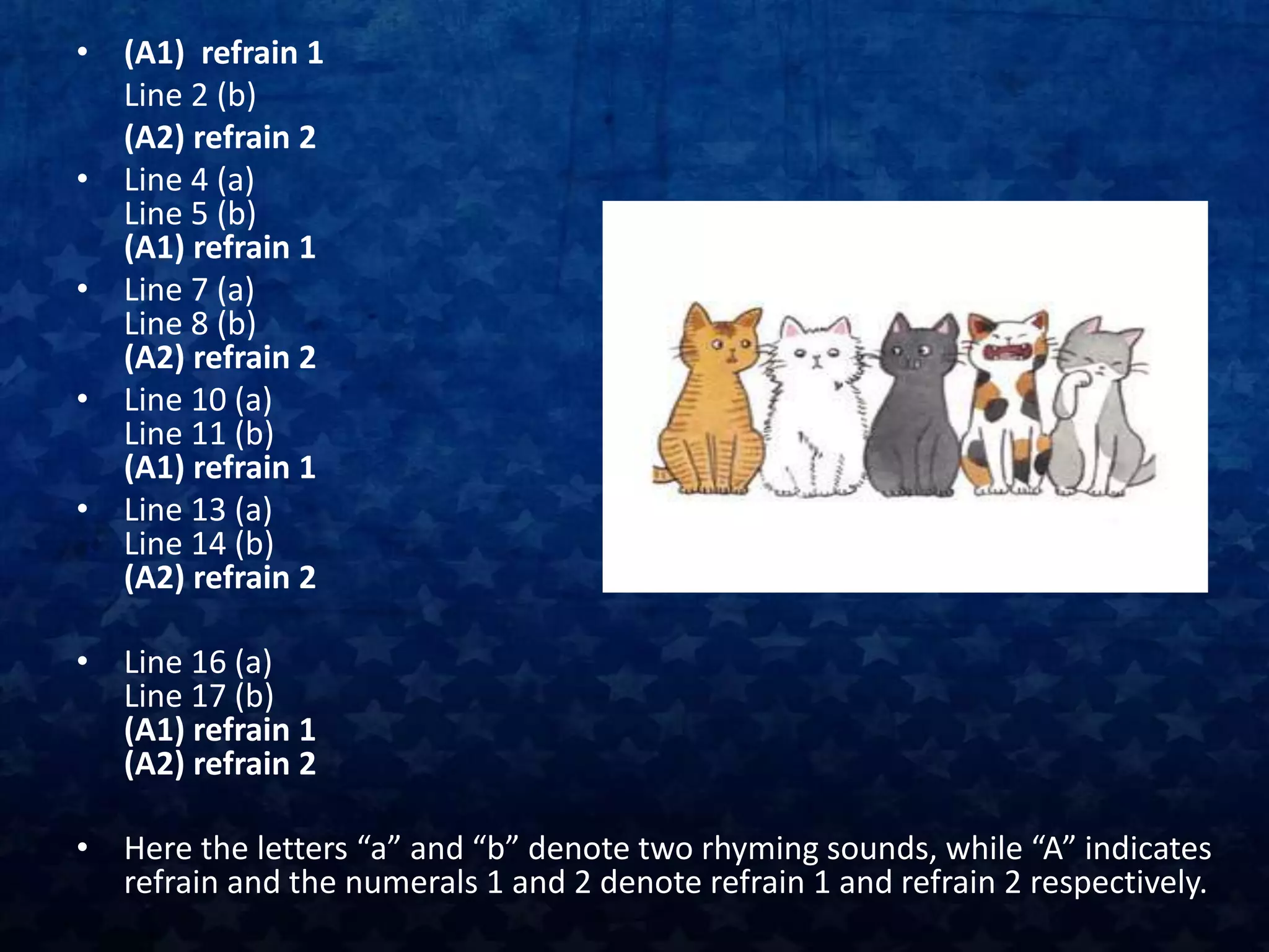 • (A1) refrain 1
Line 2 (b)
(A2) refrain 2
• Line 4 (a)
Line 5 (b)
(A1) refrain 1
• Line 7 (a)
Line 8 (b)
(A2) refrain 2
• Line 10 (a)
Line 11 (b)
(A1) refrain 1
• Line 13 (a)
Line 14 (b)
(A2) refrain 2
• Line 16 (a)
Line 17 (b)
(A1) refrain 1
(A2) refrain 2
• Here the letters “a” and “b” denote two rhyming sounds, while “A” indicates
refrain and the numerals 1 and 2 denote refrain 1 and refrain 2 respectively.
 