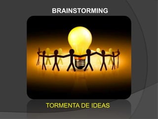 BRAINSTORMING




TORMENTA DE IDEAS
 