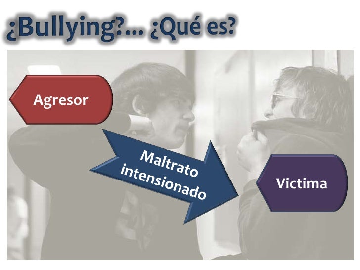 Origen e Impacto del Bullying