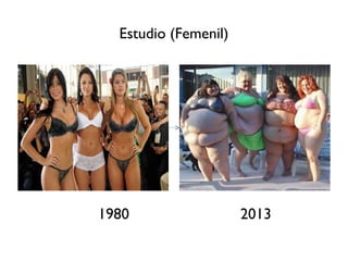 Estudio (Femenil)
1980 2013