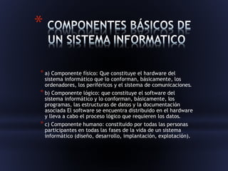 * 
* a) Componente físico: Que constituye el hardware del 
sistema informático que lo conforman, básicamente, los 
ordenadores, los periféricos y el sistema de comunicaciones. 
* b) Componente lógico: que constituye el software del 
sistema informático y lo conforman, básicamente, los 
programas, las estructuras de datos y la documentación 
asociada El software se encuentra distribuido en el hardware 
y lleva a cabo el proceso lógico que requieren los datos. 
* c) Componente humano: constituido por todas las personas 
participantes en todas las fases de la vida de un sistema 
informático (diseño, desarrollo, implantación, explotación). 
 