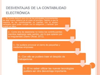 DESVENTAJAS DE LA CONTABILIDAD
ELECTRÓNICA
1.- Se puede deducir que uno de los principales inconvenientes
de este nuevo sistema es el costo al principio. Debido a que la
mayoría de los contribuyentes no cuentan con el equipo
necesario para poder cumplir con la obligación, y tendrán que
invertir en ellos.
2.- Como era de esperarse no todos los contribuyentes
inscritos realizaran este cambio, por lo que optaran por
la irregularidad (Diario Oficial, 2012).
3.- Se pudiera provocar el cierre de pequeñas y
medianas empresas.
4.- Con ello se pudiera traer el despido de
trabajadores.
5.- El no saber utilizar las nuevas tecnologías
pudiera ser otra desventaja importante.
 