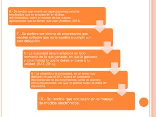 6.- Se tendrá que invertir en capacitaciones para los
empleados que se encuentren en el área
administrativa, sobre el manejo de las nuevas
aplicaciones que se tienen que usar (Arellano, 2014).
7.- Se pudiera ser víctima de empresarios que
venden software que no te ayuden a cumplir con
esta obligación.
8.- La autoridad estará enterada en todo
momento de lo que ganaste, en que lo gastaste,
y determinara lo que le debes en base a tu
utilidad. (SAT, 2014).
9.- La violación a la privacidad, es un tema muy
delicado ya que el SAT, estará en constante
monitoreando de los movimientos, tanto de clientes
como proveedores, así que no podrás evitar el cobro de
impuestos.
10.- Se tendría que actualizar en el manejo
de medios electrónicos.
 