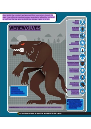 Werewolf Definition Do not open an encyclopedia of the world's best kept secrets mantesh | PDF