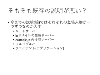 そもそも既存の説明が悪い？
• 今までの説明(絵)ではそれぞれの登場人物が一
つずつなのが大半
• ルートサーバー
• jpドメインの権威サーバー
• example.jp の権威サーバー
• フルリゾルバー
• クライアント(アプリケーション)
 