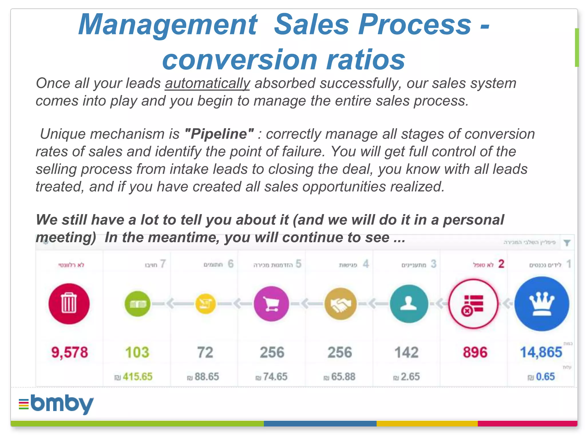 Management Sales Process - 
conversion ratios 
Once all your leads automatically absorbed successfully, our sales system 
comes into play and you begin to manage the entire sales process. 
Unique mechanism is "Pipeline" : correctly manage all stages of conversion 
rates of sales and identify the point of failure. You will get full control of the 
selling process from intake leads to closing the deal, you know with all leads 
treated, and if you have created all sales opportunities realized. 
We still have a lot to tell you about it (and we will do it in a personal 
meeting) In the meantime, you will continue to see ... 
 