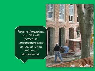Preserva0on	
  projects	
  
save	
  50	
  to	
  80	
  
percent	
  in	
  
infrastructure	
  costs	
  
compared	
  to	
  new	
  
suburban	
  
development.	
  
 