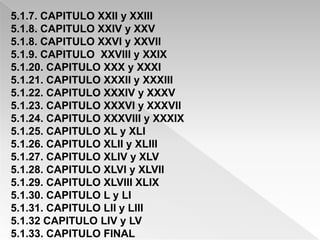 5.1.7. CAPITULO XXII y XXIII
5.1.8. CAPITULO XXIV y XXV
5.1.8. CAPITULO XXVI y XXVII
5.1.9. CAPITULO XXVIII y XXIX
5.1.20. CAPITULO XXX y XXXI
5.1.21. CAPITULO XXXII y XXXIII
5.1.22. CAPITULO XXXIV y XXXV
5.1.23. CAPITULO XXXVI y XXXVII
5.1.24. CAPITULO XXXVIII y XXXIX
5.1.25. CAPITULO XL y XLI
5.1.26. CAPITULO XLII y XLIII
5.1.27. CAPITULO XLIV y XLV
5.1.28. CAPITULO XLVI y XLVII
5.1.29. CAPITULO XLVIII XLIX
5.1.30. CAPITULO L y LI
5.1.31. CAPITULO LII y LIII
5.1.32 CAPITULO LIV y LV
5.1.33. CAPITULO FINAL
 