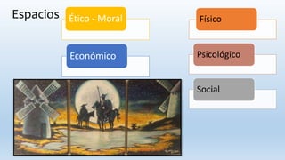 Espacios Físico
Psicológico
Social
Ético - Moral
Económico
 