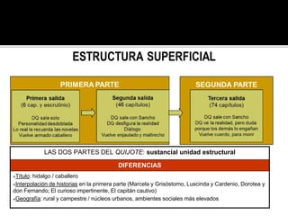 LAS DOS PARTES DEL QUIJOTE: sustancial unidad estructural
DIFERENCIAS
●Título: hidalgo / caballero
●Interpolación de historias en la primera parte (Marcela y Grisóstomo, Luscinda y Cardenio, Dorotea y
don Fernando; El curioso impertinente, El capitán cautivo)
●Geografía: rural y campestre / núcleos urbanos, ambientes sociales más elevados
 