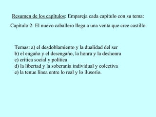 Resumen de los capítulos: Empareja cada capítulo con su tema:
Capítulo 2: El nuevo caballero llega a una venta que cree castillo.
Temas: a) el desdoblamiento y la dualidad del ser
b) el engaño y el desengaño, la honra y la deshonra
c) crítica social y política
d) la libertad y la soberanía individual y colectiva
e) la tenue línea entre lo real y lo ilusorio.
 