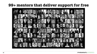 99+ mentors that deliver support for free




15
 