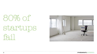 80% of
startups
fail
3
 