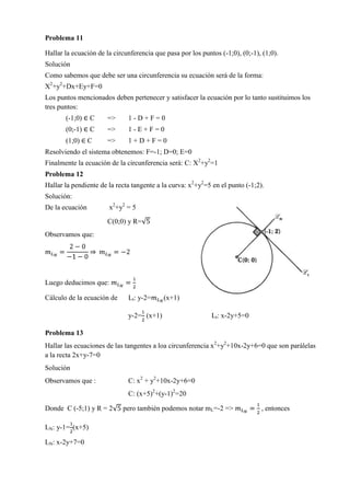 Problema 11

Hallar la ecuación de la circunferencia que pasa por los puntos (-1;0), (0;-1), (1;0).
Solución
Como sabemos que debe ser una circunferencia su ecuación será de la forma:
X2+y2+Dx+Ey+F=0
Los puntos mencionados deben pertenecer y satisfacer la ecuación por lo tanto sustituimos los
tres puntos:
       (-1;0)    C     =>     1-D+F=0
       (0;-1)    C     =>     1-E+F=0
       (1;0)     C     =>     1+D+F=0
Resolviendo el sistema obtenemos: F=-1; D=0; E=0
Finalmente la ecuación de la circunferencia será: C: X2+y2=1
Problema 12
Hallar la pendiente de la recta tangente a la curva: x2+y2=5 en el punto (-1;2).
Solución:
De la ecuación         x2+y2 = 5
                       C(0;0) y R=
Observamos que:




Luego deducimos que:

Cálculo de la ecuación de     Lt: y-2=     (x+1)

                              y-2= (x+1)                     Lt: x-2y+5=0

Problema 13
Hallar las ecuaciones de las tangentes a loa circunferencia x2+y2+10x-2y+6=0 que son parálelas
a la recta 2x+y-7=0
Solución
Observamos que :              C: x2 + y2+10x-2y+6=0
                              C: (x+5)2+(y-1)2=20

Donde C (-5;1) y R = 2      pero también podemos notar mL=-2 =>                , entonces

LN: y-1= (x+5)

LN: x-2y+7=0
 