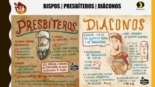 BISPOS | PRESBÍTEROS | DIÁCONOS
 